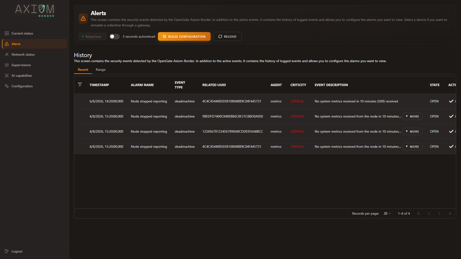 The Alerts view listing raised alarms with their severity and originating rule