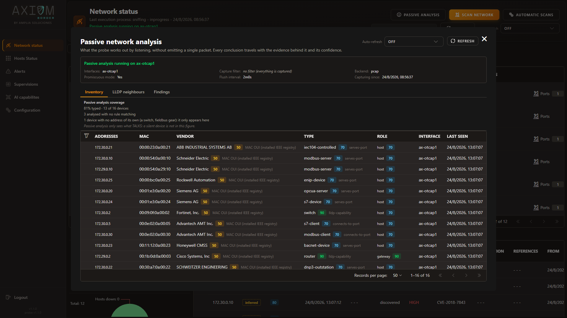 Passive network analysis — the per-device inventory with vendor, type, role and confidence, above its coverage note