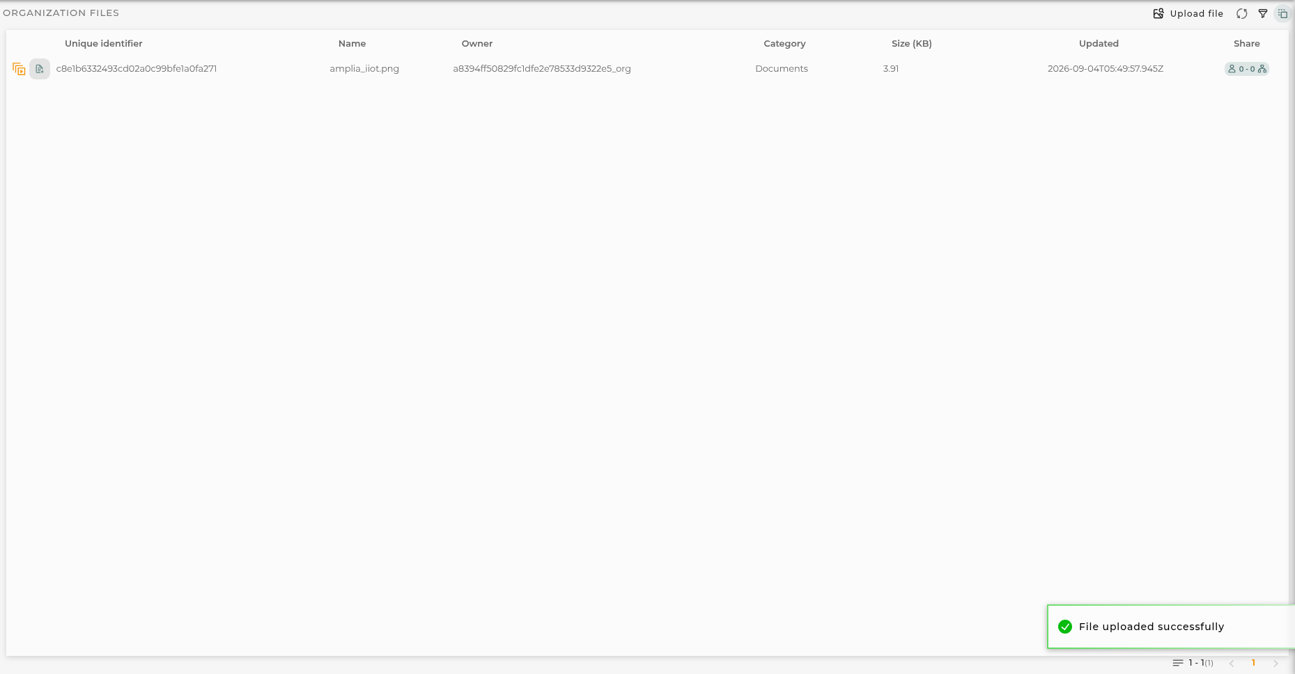 Organization Files