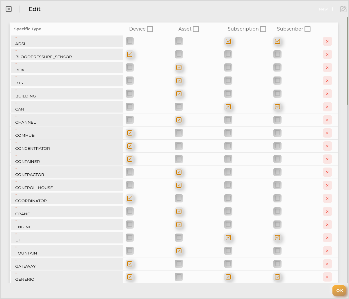 Specific types Browser Edit