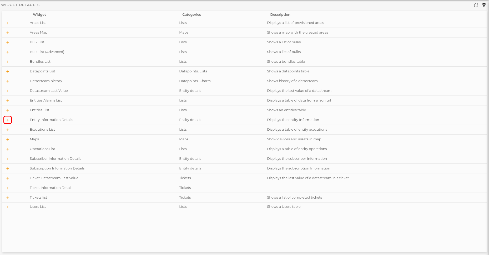 Widgets default new configuration