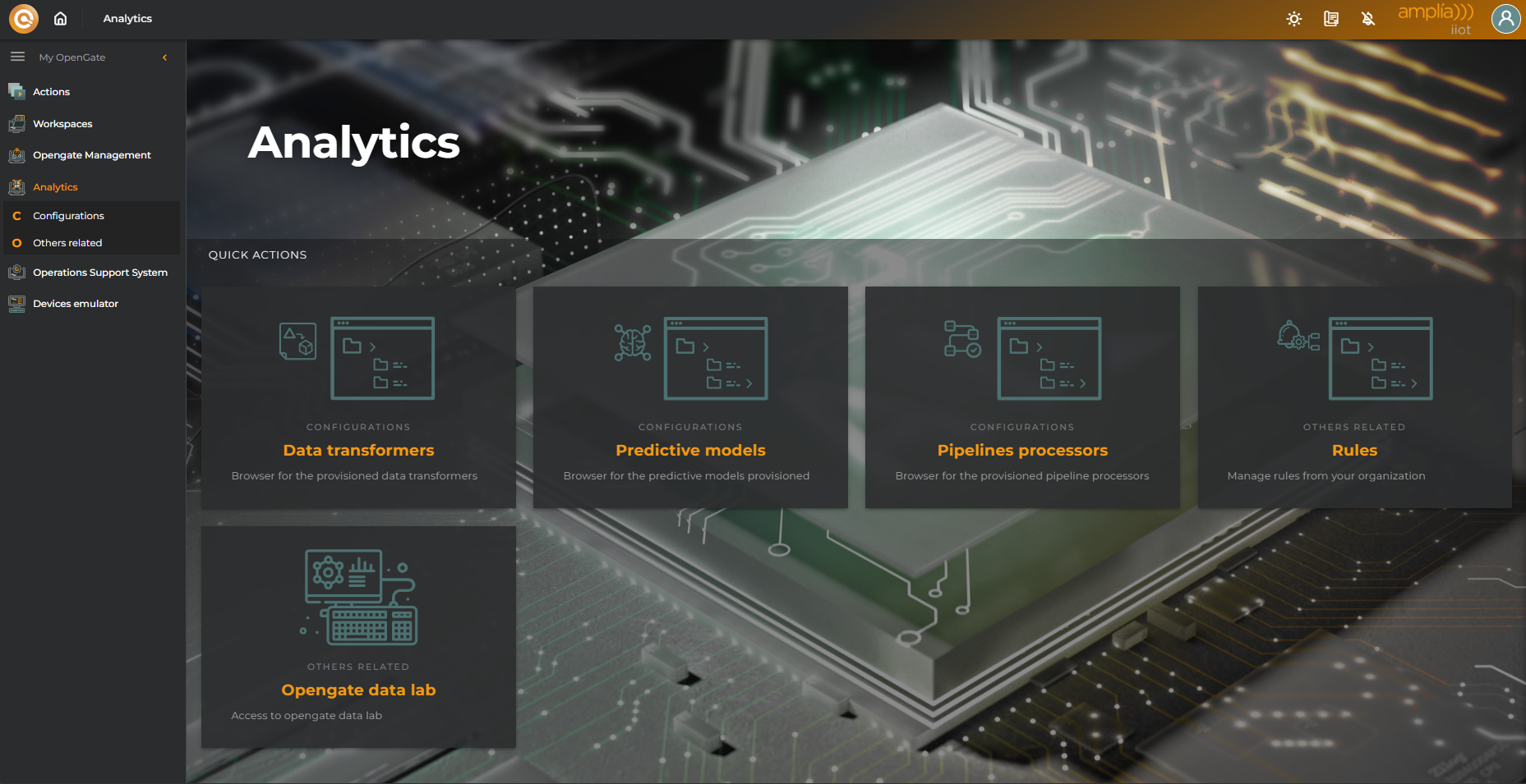 OpenGate Data Lab